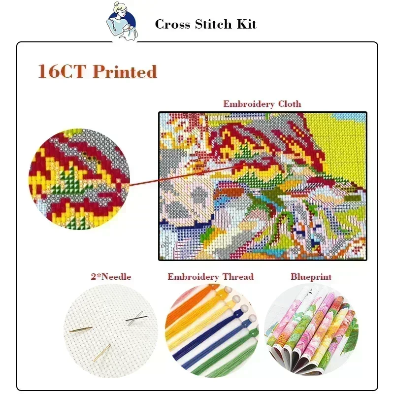 Kit Sulaman Silang Joy Sunday  - Textile Sewing Patterns ulasan dan harga
